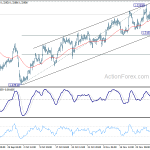 usdcad20181205a1