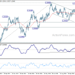 usdcad20181205a2