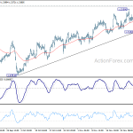 usdcad20181205b1