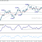 usdcad20181205b2