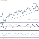 usdcad20181207a1