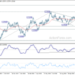 usdcad20181207a2