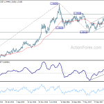 usdcad20181208w3