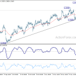 usdcad20181208w6