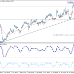 usdcad20181212a1