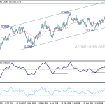 usdcad20181212a2