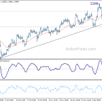 usdcad20181213a1