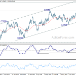 usdcad20181213a2