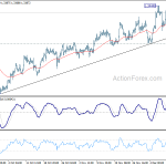 usdcad20181214a1