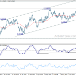 usdcad20181214a2