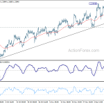 usdcad20181215w1