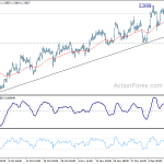 usdcad20181217a1