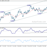 usdcad20181217a2