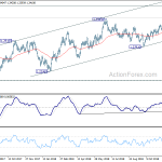 usdcad20181218a2