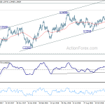 usdcad20181219a2