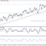 usdcad20181220a1