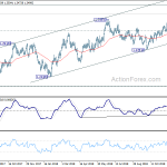 usdcad20181220a2