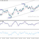 usdcad20181224w2