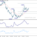 usdcad20181224w4