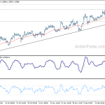 usdcad20181226a1