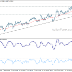 usdcad20181227a1