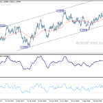 usdcad20181227a2