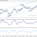 usdcad20181227b2