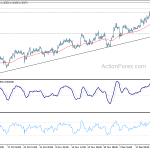 usdcad20181228a1