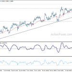 usdcad2018122a1