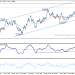 usdcad2018122a2