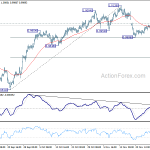 usdchf20181201w1