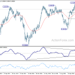 usdchf20181203b2