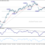 usdchf20181204a1