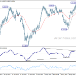 usdchf20181205a2