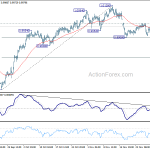 usdchf20181205b1