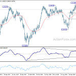 usdchf20181205b2