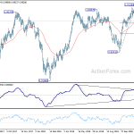 usdchf20181206b2