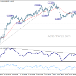 usdchf20181207a1