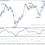 usdchf20181207a2