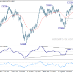 usdchf20181210b2