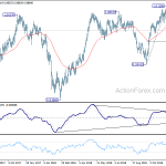 usdchf20181211a2