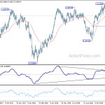 usdchf20181213a2