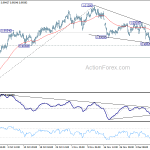 usdchf20181213b1