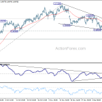 usdchf20181214b1