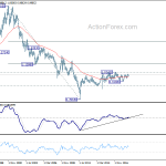 usdchf20181215w4