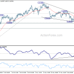 usdchf20181217a1