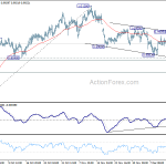 usdchf20181219b1