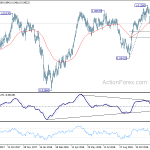 usdchf20181219b2