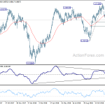 usdchf20181221a2