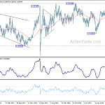 usdchf20181224w3